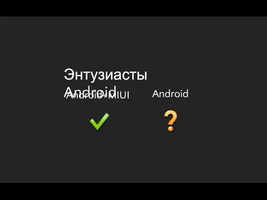 Энтузиасты Android Android+MIUI Android