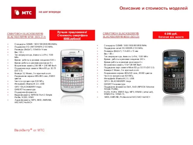 СМАРТФОН BLACKBERRY® BLACKBERRY® 9000 (BOLD) Стандарты GSM®: 1900/1800/900/850/MHz Поддержка сетей 3G