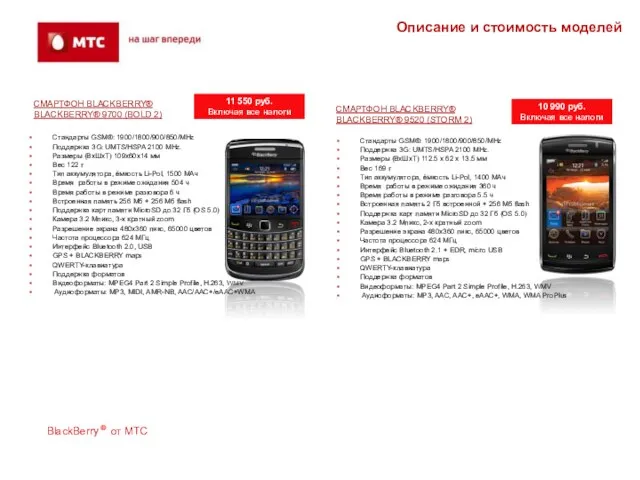 СМАРТФОН BLACKBERRY® BLACKBERRY® 9700 (BOLD 2) Стандарты GSM®: 1900/1800/900/850/MHz Поддержка 3G: