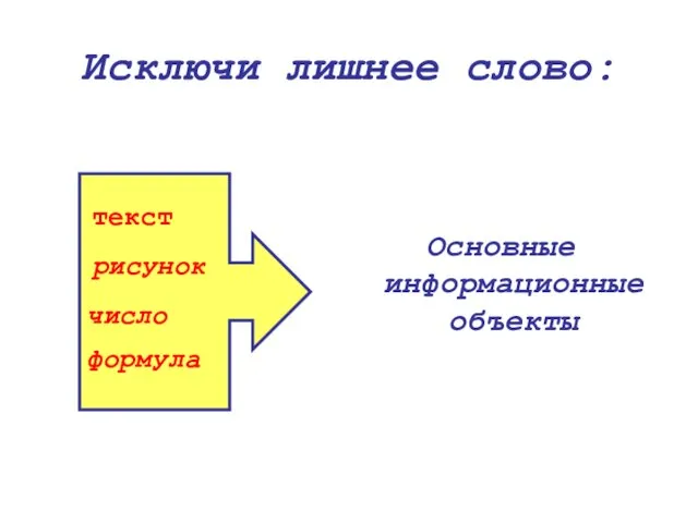 Исключи лишнее слово: Основные информационные объекты текст рисунок число формула