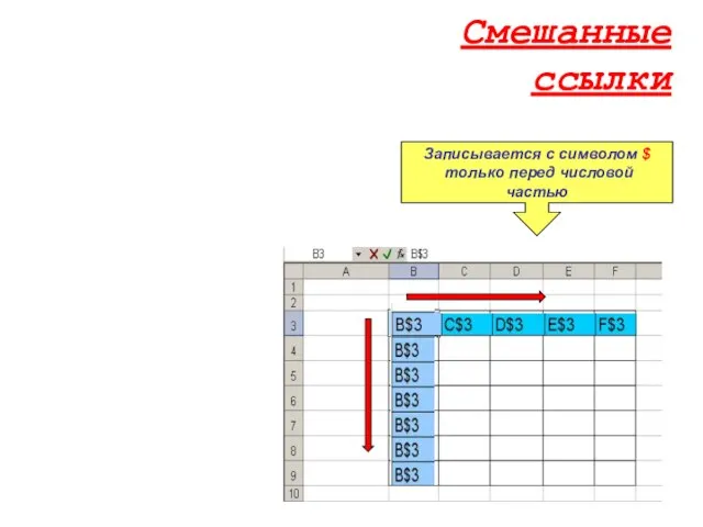 Смешанные ссылки Записывается с символом $ только перед числовой частью