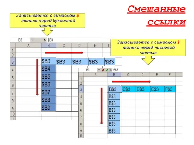 Смешанные ссылки Записывается с символом $ только перед буквенной частью Записывается