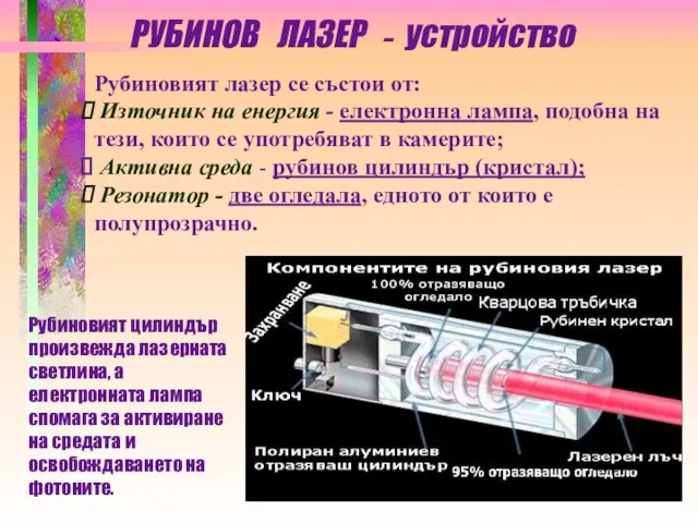 Рубиновият лазер се състои от: Източник на енергия - електронна лампа,