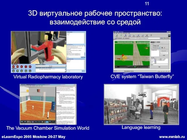 3D виртуальное рабочее пространство: взаимодействие со средой Virtual Radiopharmacy laboratory CVE