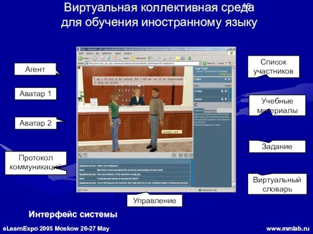 Виртуальная коллективная среда для обучения иностранному языку Интерфейс системы Агент Аватар