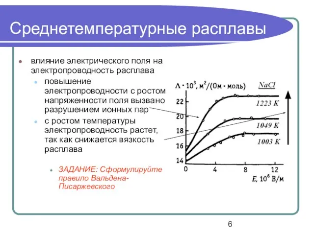 Среднетемпературные расплавы влияние электрического поля на электропроводность расплава повышение электропроводности с