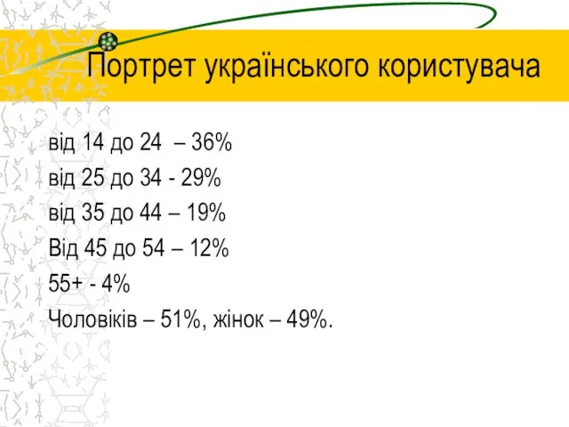 Портрет українського користувача від 14 до 24 – 36% від 25