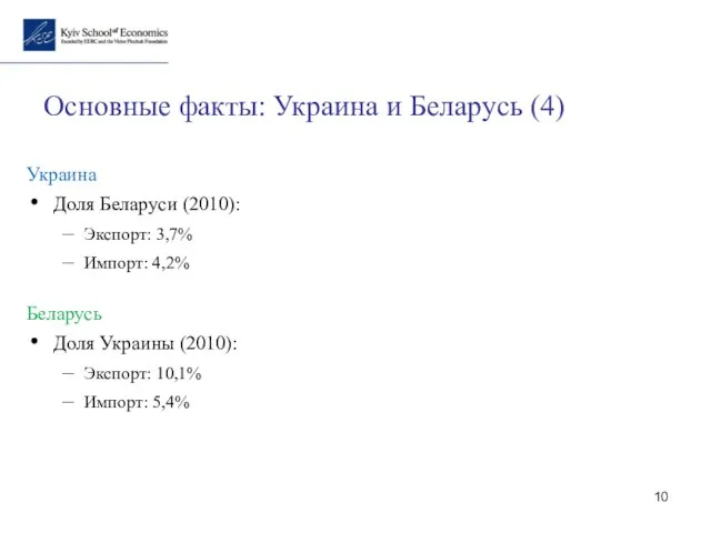 Основные факты: Украина и Беларусь (4) Украина Доля Беларуси (2010): Экспорт: