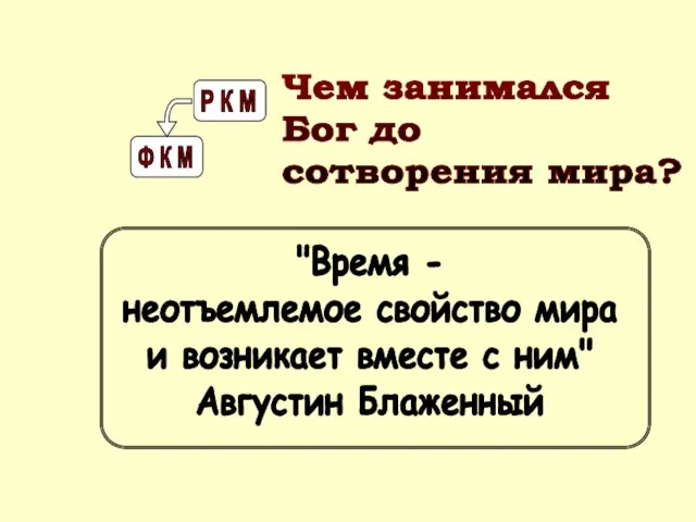 Чем занимался Бог до сотворения мира?