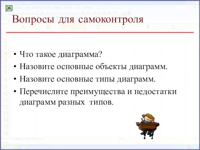 Вопросы для самоконтроля Что такое диаграмма? Назовите основные объекты диаграмм. Назовите