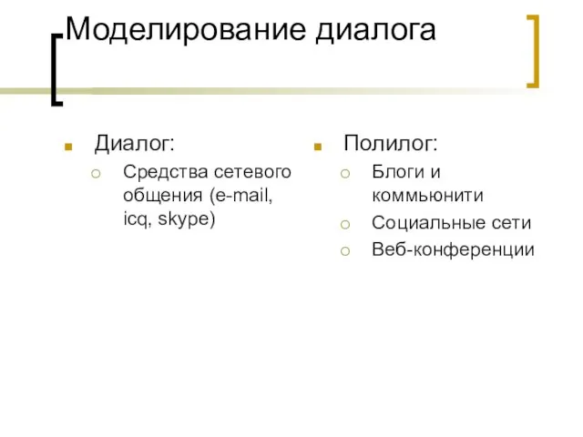 Моделирование диалога Диалог: Средства сетевого общения (e-mail, icq, skype) Полилог: Блоги и коммьюнити Социальные сети Веб-конференции