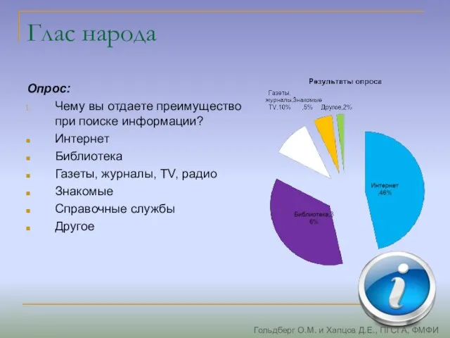 Глас народа Опрос: Чему вы отдаете преимущество при поиске информации? Интернет