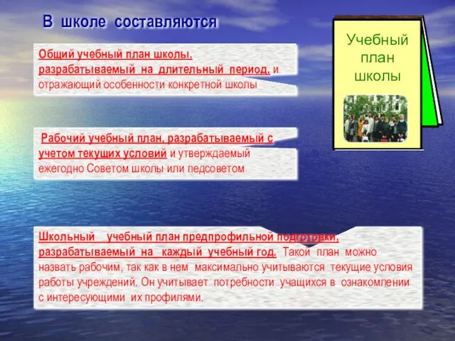 Рабочий учебный план, разрабатываемый с учетом текущих условий и утверждаемый ежегодно