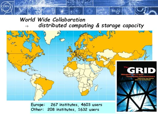 И. О. Орлов, СПФКС-9 World Wide Collaboration ⇒ distributed computing &