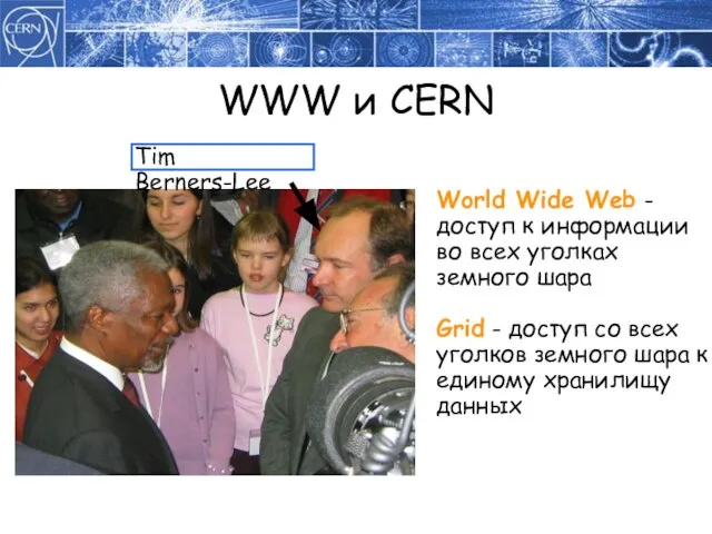 WWW и CERN Tim Berners-Lee World Wide Web - доступ к