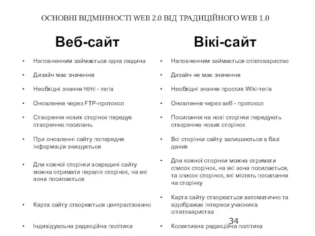 ОСНОВНІ ВІДМІННОСТІ WEB 2.0 ВІД ТРАДИЦІЙНОГО WEB 1.0