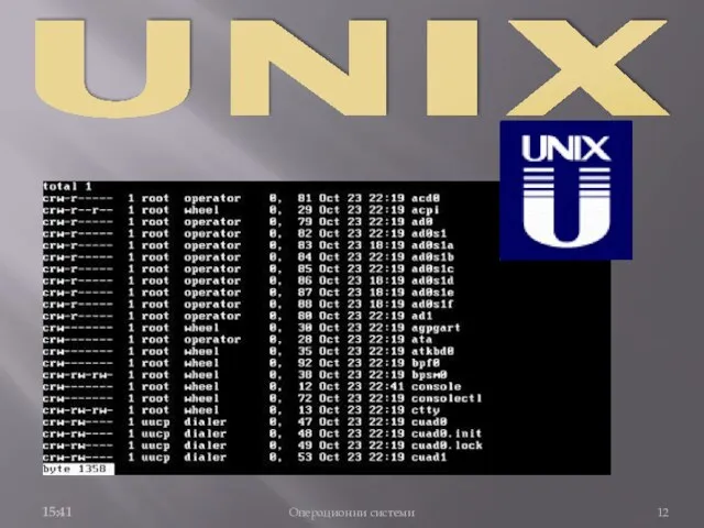 UNIX Операционни системи 15:41