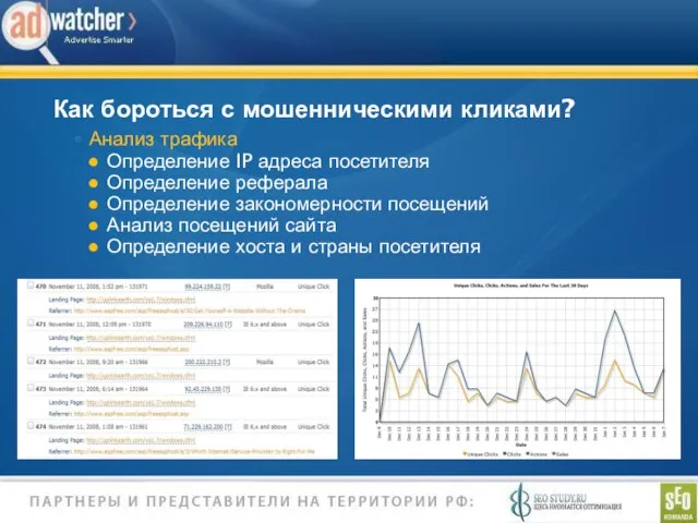 Как бороться с мошенническими кликами? Анализ трафика Определение IP адреса посетителя