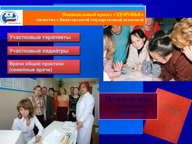 Национальный проект «ЗДОРОВЬЕ» совместно с Нижегородской государственной академией Участковые терапевты Участковые