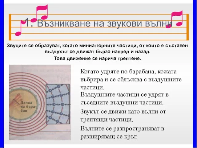 1. Възникване на звукови вълни Звуците се образуват, когато миниатюрните частици,