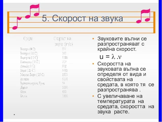 5. Скорост на звука Звуковите вълни се разпространяват с крайна скорост.