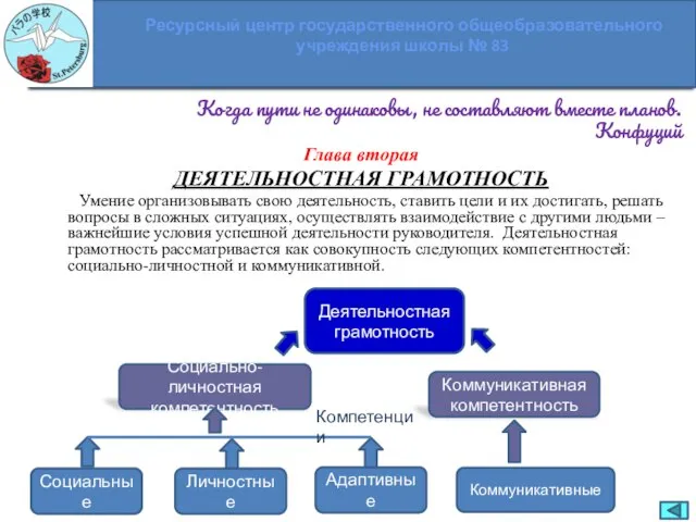 Когда пути не одинаковы, не составляют вместе планов. Конфуций Глава вторая