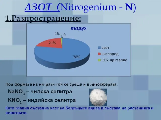 АЗОТ (Nitrogenium - N) 1.Разпространение: NaNO3 – чилска селитра KNO3 –