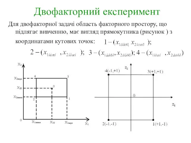 Двофакторний експеримент Для двофакторної задачі область факторного простору, що підлягає вивченню,