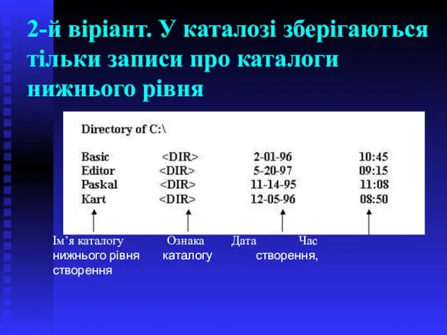 2-й віріант. У каталозі зберігаються тільки записи про каталоги нижнього рівня