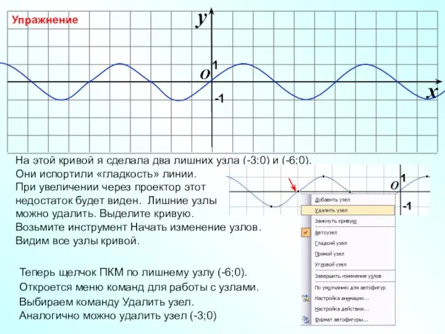 O x y -1 На этой кривой я сделала два лишних