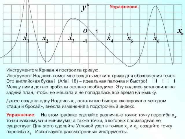 I I I I I I O x y -1 Инструментом