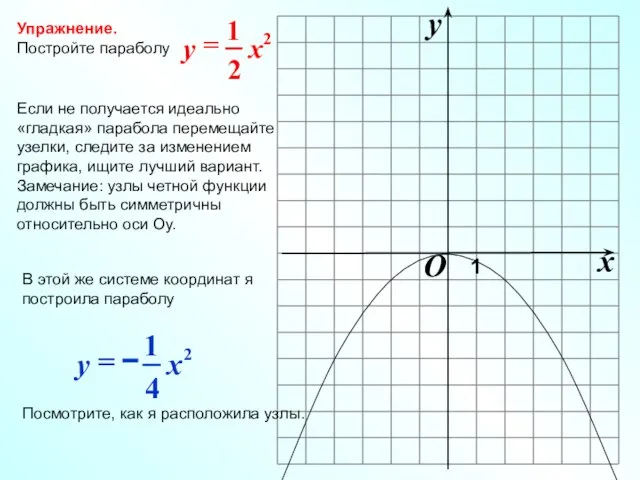 Упражнение. Постройте параболу O x y 1 Если не получается идеально