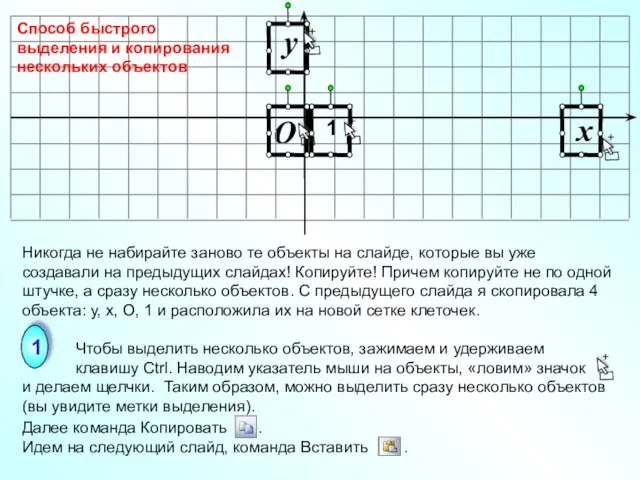 O x y 1 Никогда не набирайте заново те объекты на