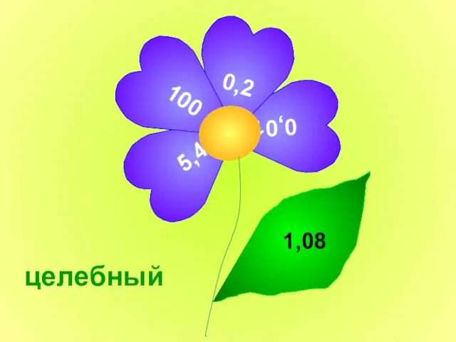 целебный 5,4 0,01 0,2 100 1,08