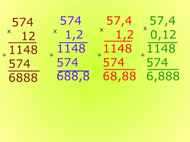 574 1,2 1148 574 688,8 574 12 1148 574 6888 57,4