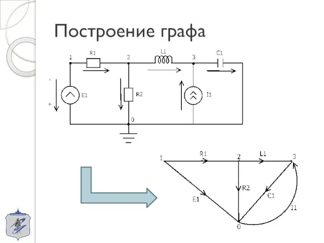 Построение графа