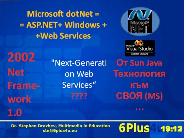 Microsoft dotNet = = ASP.NET+ Windows + +Web Services 2002 Net