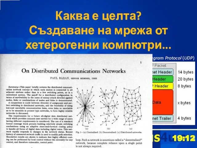 Каква е целта? Създаване на мрежа от хетерогенни компютри... 1960 Distributed