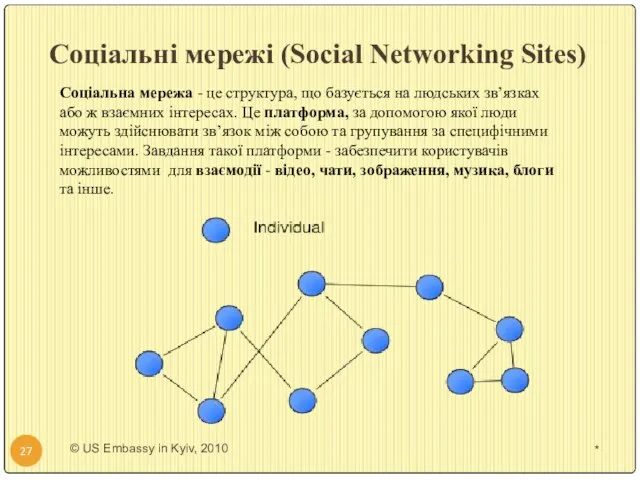 Соціальні мережі (Social Networking Sites) * © US Embassy in Kyiv,
