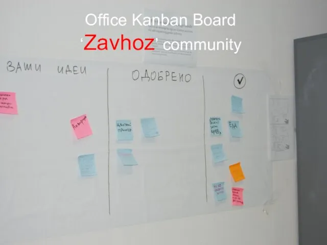 Office Kanban Board ‘Zavhoz’ community