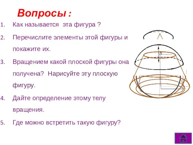 Вопросы : Как называется эта фигура ? Перечислите элементы этой фигуры