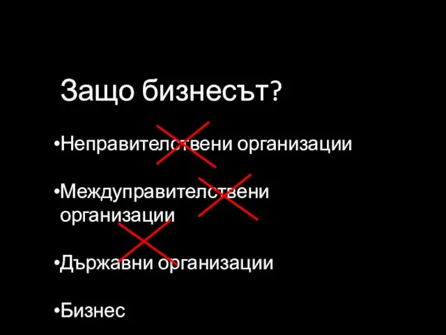 Защо бизнесът? Неправителствени организации Междуправителствени организации Държавни организации Бизнес