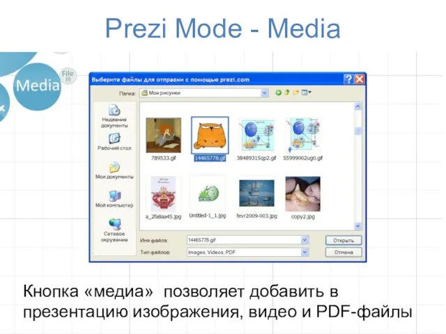 Prezi Mode - Media Кнопка «медиа» позволяет добавить в презентацию изображения, видео и PDF-файлы