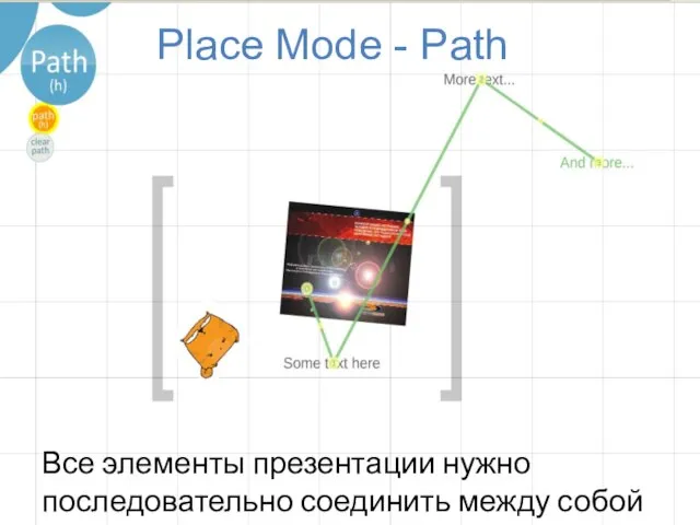 Place Mode - Path Place Mode - Path Все элементы презентации нужно последовательно соединить между собой