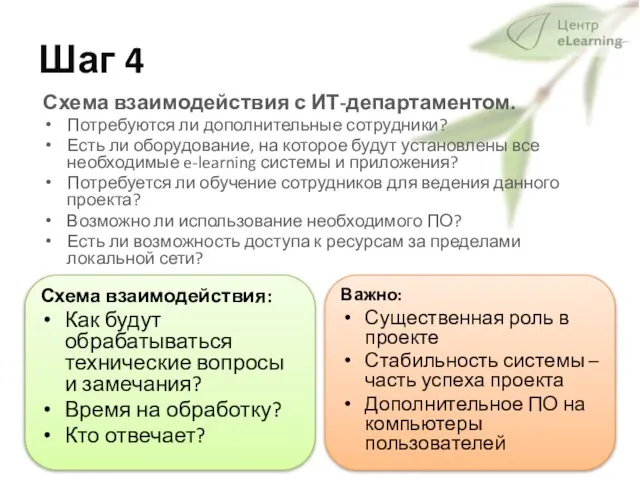 Шаг 4 Схема взаимодействия с ИТ-департаментом. Потребуются ли дополнительные сотрудники? Есть