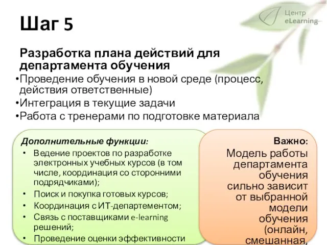 Шаг 5 Разработка плана действий для департамента обучения Проведение обучения в