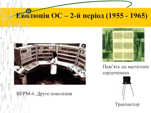 Еволюція ОС – 2-й період (1955 - 1965) Транзистор ВЕРМ-6. Друге покоління Пам’ять на магнітних сердечниках