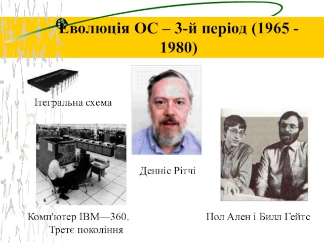 Еволюція ОС – 3-й період (1965 - 1980) Ітегральна схема Комп'ютер