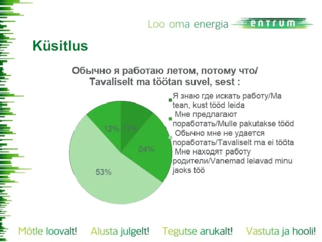 Küsitlus