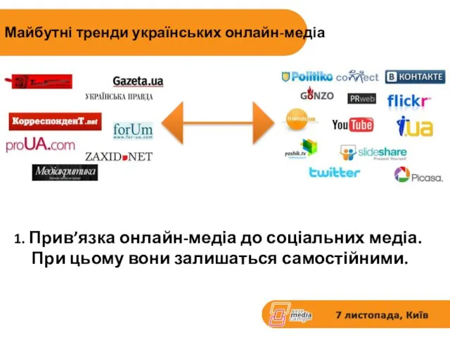 Майбутні тренди українських онлайн-медіа 1. Прив’язка онлайн-медіа до соціальних медіа. При цьому вони залишаться самостійними.